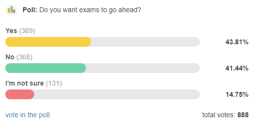 Exams poll December 2021